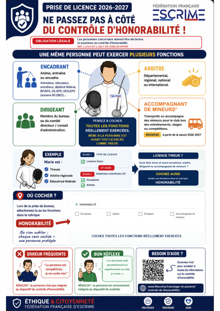 Infographie Honorabilité FFE 2026